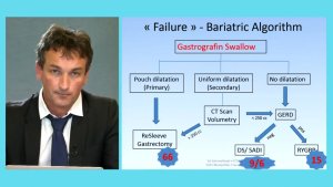 Presenting the first algorithm on what to do after a failure of Bariatric Surgery at the first e-ICYLS 2015 in Montpellier, France.